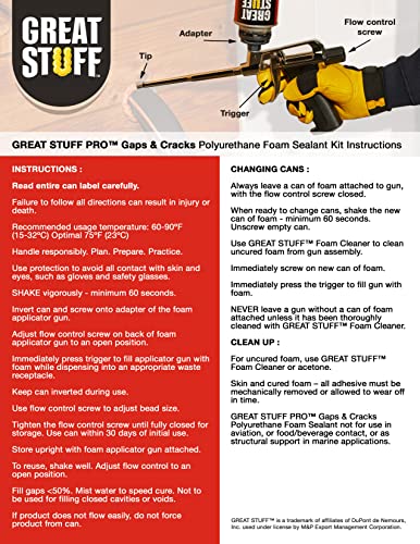 Great Stuff PRO Gaps & Cracks Spray Foam Insulation Sealant Kit