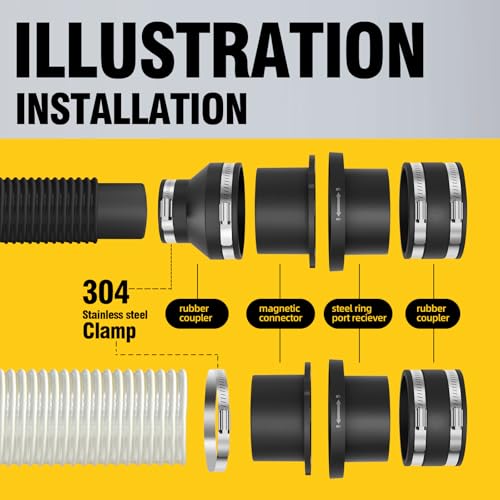 4‘’ magnetic dust collector fittings for 5 woodworking shop vacuum cleaners - size: 4" Mag Connector+4" Receiver+2.5&4" Cuff(12PK)