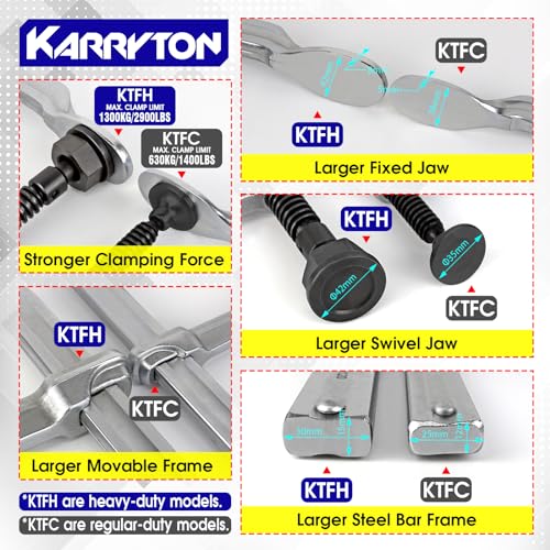 Heavy Duty 16" Inch F-Clamp w/Replaceable Pad, 5-1/2-Inch(140mm) Deep Throat, Drop Forged Steel F Style Bar Clamps for Welding, Bar Size 1-1/5" * 3/5", 2900LB Clamping Force - size: 16" x 5-1/2"D - 1PC