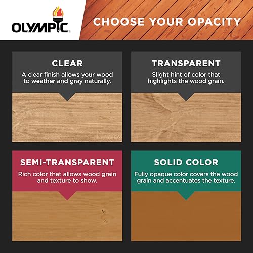 Olympic Elite 1 Gal. Kona Brown Woodland Oil Transparent Stain and Sealant in One Low VOC - color: Kona Brown, style: Transparent