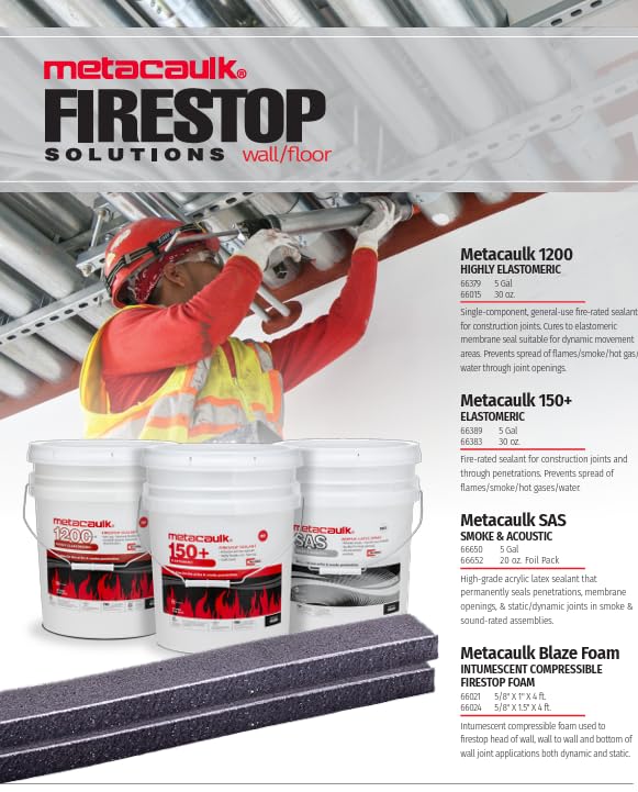 RectorSeal Metacaulk 150+ 66389 Firestop Sealant, Easy Application, Firestop, 5 Gal.