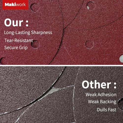 30PCS 9-Inch 6-Hole 40 Grit Hook & Loop Sanding Discs – Heavy-Duty Aluminum Oxide Sandpaper for Drywall Sander, Paint Removal, Wood & Metal Surface Prep - style: 6 Hole