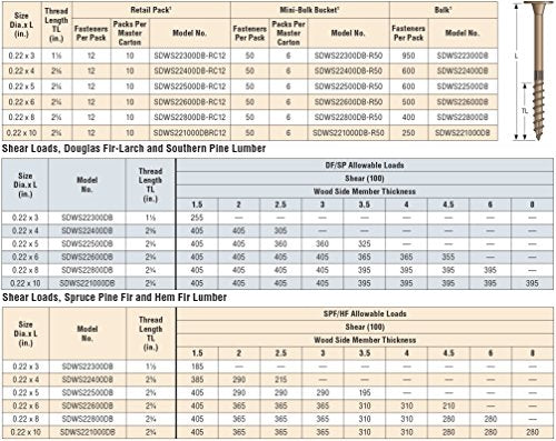 6 Pack Simpson Strong Tie SDWS22300DB-R50 0.220" x 3" Stong-Drive Structural Wood Screws with 6-Lobe Drive Head - 50 per Package