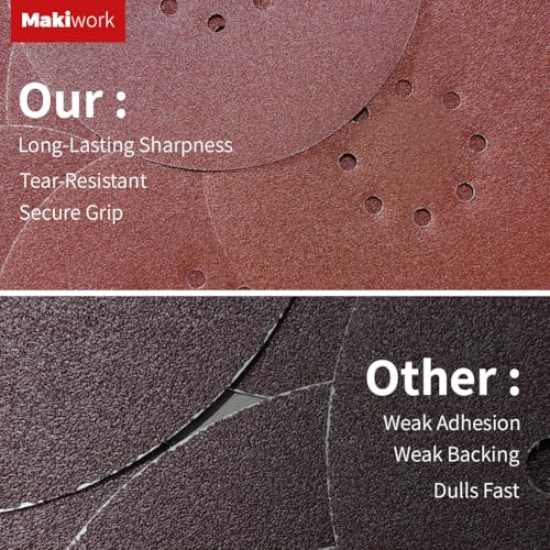 30PCS 9-Inch 8-Hole 240 Grit Hook & Loop Sanding Discs – Heavy-Duty Aluminum Oxide Sandpaper for Drywall Sander, Paint Removal, Wood & Metal Surface Prep - style: 8 Hole