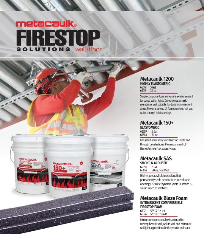 RectorSeal Metacaulk 1200 66015 Firestop Caulk Sealant, Easy Application, Firestop, 30 oz.