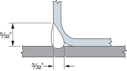 Simpson Strong-Tie HUC412Z HUC Heavy Concealed-Flange Face-Mount Joist Hanger - Nominal Joist Size: 4x12, ZMAX Galvanized Coating, Heavy Duty Steel Construction