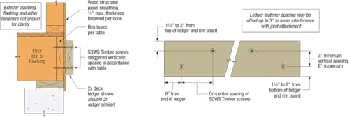 Simpson Strong-Tie SDWS22800DBMB Strong-Drive SDWS Timber Screws (Exterior Grade), 0.220 Inch x 8 Inch, Double-Barrier Coated, Washer Head, Sawtooth Point, Tan (Pack of 250)