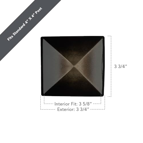4 in. x 4 in. Black Post Point (48-Pack)