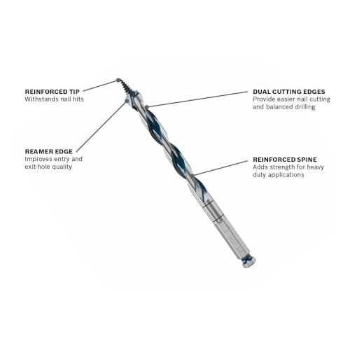 Bosch NKLT10 5/8 in. x 17-1/2 in. Daredevil Auger Bits - size: 5/8 in