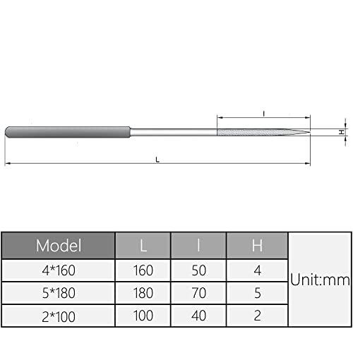 Utoolmart 7Pcs 2mm x 100mm Round Diamond Needle File Set 150 Grits - size: 2mm x 100mm