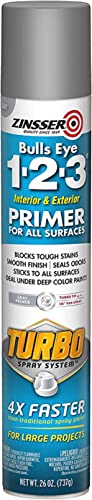 Zinsser Bulls Eye 1-2-3 Primer-Sealer, Gray