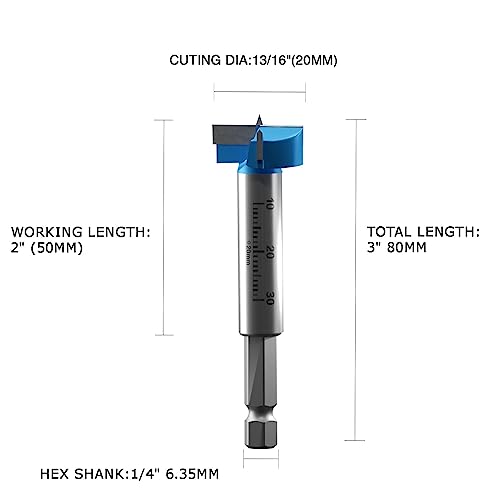 Forstner Bit 3/4"(20mm), Forstner Drill Bits for Woodworking Tungsten Carbide Wood Hole Saw Opener Wood Drill Bit Hex Shank with Adjust Depth, 1 Allen Wrench - size: 20mm (3/4")