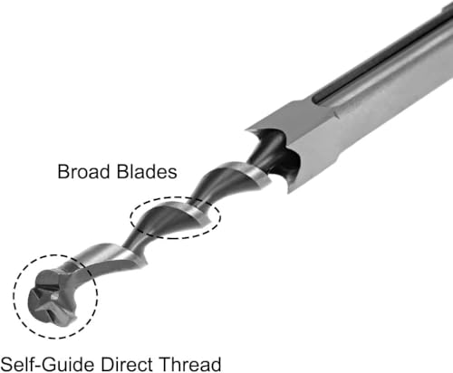 Square Mortise Drill Bit, 20mm Carbon Steel Chisel Cutter Tool