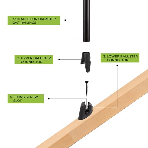 FENCE & DECK RITE Baluster Connectors for 3/4" Metal Balusters