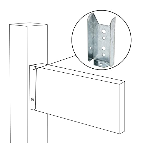 Fence Bracket 8 Packs, Galvanized 2x4 Brackets for Wood Rail, Fence Bracket Repair Kit