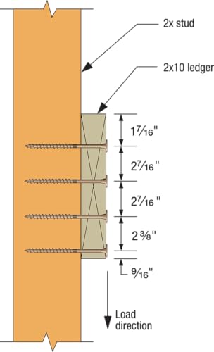 Simpson Strong-Tie SDWS22800DBMB Strong-Drive SDWS Timber Screws (Exterior Grade), 0.220 Inch x 8 Inch, Double-Barrier Coated, Washer Head, Sawtooth Point, Tan (Pack of 250)