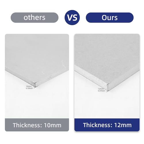 Drywall Repair Kit with 16"x16" Panel - Large Hole & Ceiling Patch - style: 16" Professional Kit