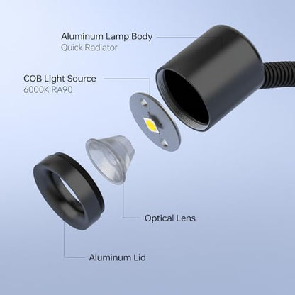 LED Magnetic Work Light, 1500lumens 20in Flexible Gooseneck Work Lamp with Strong Magnetic Base for Lathe Machines, Workbenches. 15W，Yuan 915