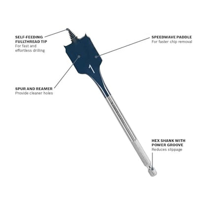 Bosch DSB5005 6 pc. Daredevil Standard Spade Bit Set with Extension