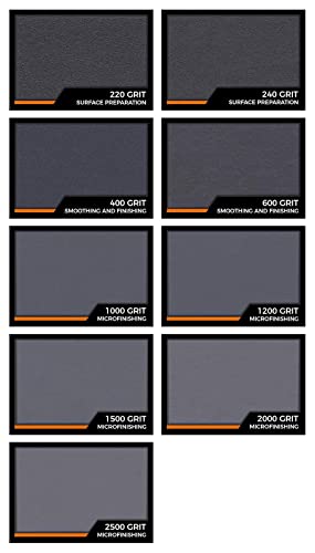 Fandeli | Waterproof Sandpaper | Assortment of Grits from 120 to 2500 | 36 Sheets 23 x 9,3 cm | for Car Polishing, Wood Furniture Sanding and Metal Sanding | Water Resistant - style: Assortment of Grits from 120 to 2500 | 36 Sheets