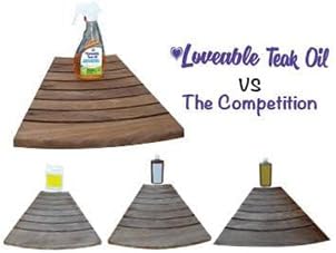 EcoDecors Teak Oil Spray 2 Pack, 48 oz Wood Conditioner for Teak - style: Teak Oil - Sealer Combo