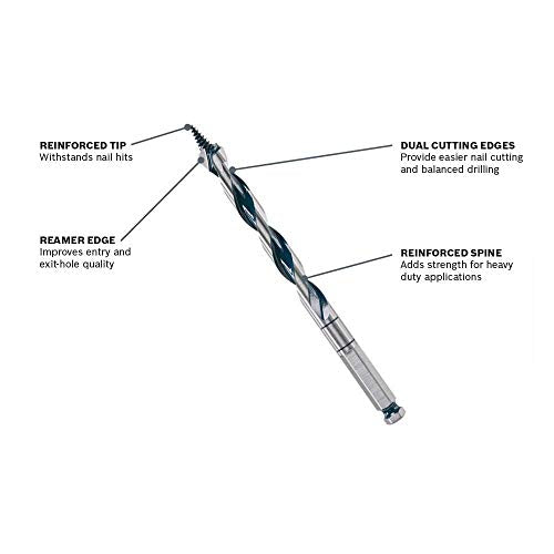 Bosch NKMT08 1/2 in. x 13 in. Daredevil Auger Bits - size: 1-1/2"