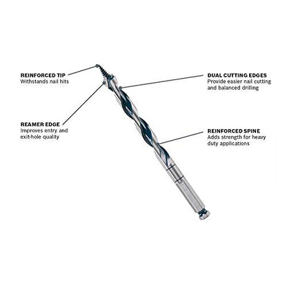 Bosch NKMT08 1/2 in. x 13 in. Daredevil Auger Bits - size: 1-1/2"