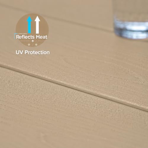 DECK GUARDIAN Elastomeric Deck Paint and Coating - Sombrero Tan - 5 Gallon - color: Sombrero Tan, size: 640 Fl Oz (Pack of 1)