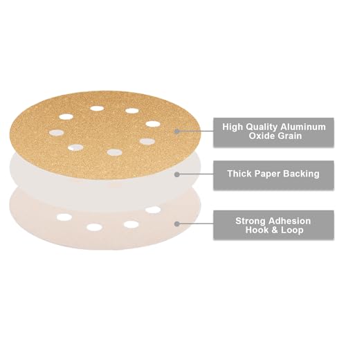 AEROPRO Tools 5 Inch Sanding Discs Hook and Loop, 80/120/240/320/400 Grit