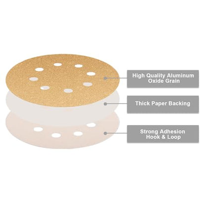 AEROPRO Tools 5 Inch Sanding Discs Hook and Loop, 80/120/240/320/400 Grit