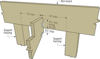Simpson Strong-Tie LSCSS Adjustable Stringer Connector - Heavy Duty 18-Gauge Stainless Steel Construction, Interchangeable for Left or Right Applications