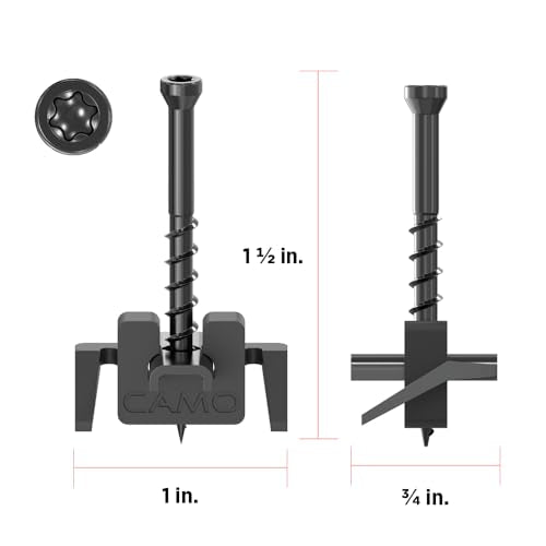 CAMO ClipDRIVE Hidden Deck Fastener Clip Installation Bundle (500 sqft) - style: WEDGECLIP System Installation Kit
