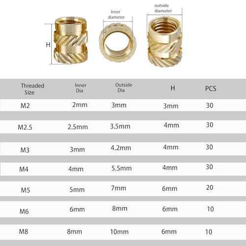 Knurled Brass Inserts M2-M8 Kit with 90W Soldering Iron 3D Printing Tools