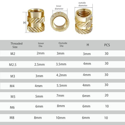 Knurled Brass Inserts M2-M8 Kit with 90W Soldering Iron 3D Printing Tools
