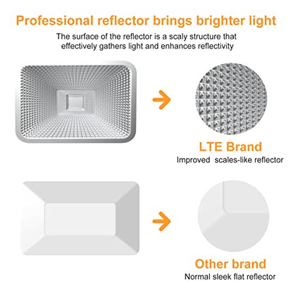 LTE 50W LED Work Light 4300LM Portable Work Light with 16.4FT Cord