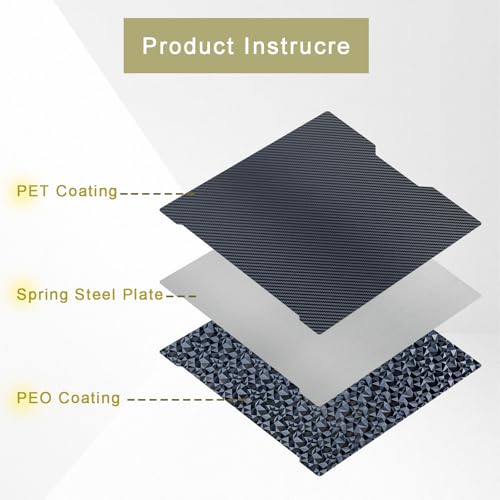 PEO & PET 3D Printing Build Plate Compatible with Bambu Lab H2D H2S - color: PEO & PET (Diamond & Carbon Fiber), size: H2D/H2S