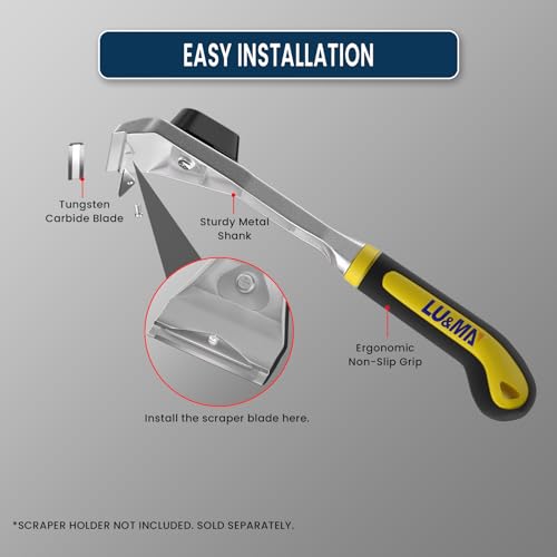 LU&MN Carbide Paint Scraper Blades, 2.38" (60mm), 2 PCS - size: 2.38*0.3IN,2PCS