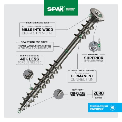 #10 x 2-1/2" SPAX Stainless Steel Wood Screws Exterior Deck (83 pcs) Star Drive Rust Corrosion Resistant Bulk Pail PowerDeck Heavy Duty - size: #10 x 2-1/2"