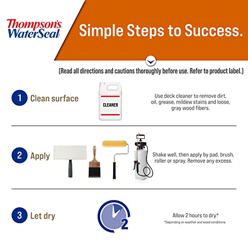 Thompson’s WaterSeal Semi-Transparent Waterproofing Wood Stain and Sealer, Natural Cedar, 1 Gallon - color: Natural Cedar