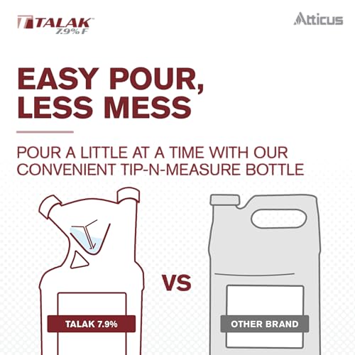 Atticus Talak 7.9 F Bifenthrin Insecticide Concentrate (96oz)