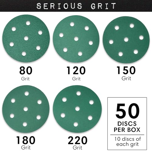 7-Hole 3.5-Inch / 90mm Sanding Discs for Festool RO 90 Rotex by Serious Grit - size: Mixed Grit