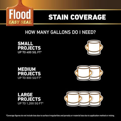 Flood Easy Seal 1 gal Burnt Hickory Semi-Transparent Wood Stain & Sealer - color: Burnt Hickory