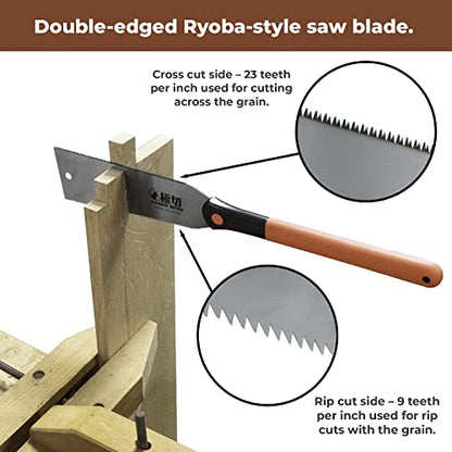 GreatNeck 75003 Japanese Pull Saw w/ 23-TPI SK5 9.5” Blade Made in Japan - style: Japanese Double-Edged Pull Cut Saw