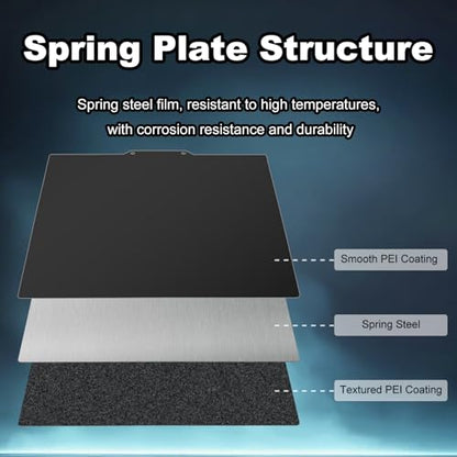 230x230mm Black Build Plate for Kobra 2/Kobra 2 Pro/Kobra 2 Neo/Kobra/Kobra Go, Double Sided Textured PEI+Smooth PEI Flexible Spring Steel Platform Heated Printing Bed for Anycubic 3D Printer - size: 230x230mm