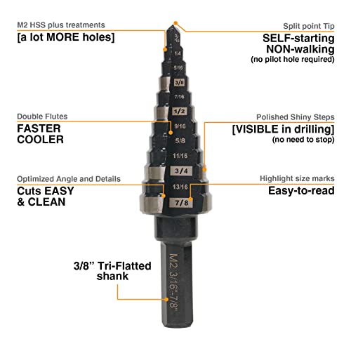 3/16"-7/8" M2 Step Drill Bit Unibit for Hole Drilling 12 Sizes - size: 3/16" to 7/8" (Straight)