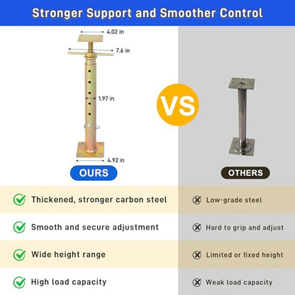 2PCS House Floor Jacks for Leveling,19"-36" Adjustable Screw House Jack Post Pole for Lifting, Heavy Duty Steel Telescoping Jacks Post for Beam Roof Joists Leveling, Crawlspace and Basement Support
