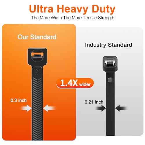 Zip Ties Heavy Duty 12 inch，V-Shaped Toothed Double Sided 200 LBS