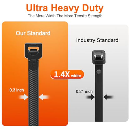 Zip Ties Heavy Duty 12 inch，V-Shaped Toothed Double Sided 200 LBS