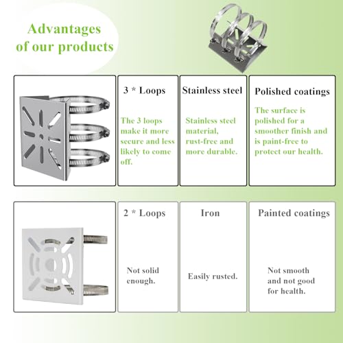Universal Wall Mounting Bracket with 3 Loops - size: 1Pack
