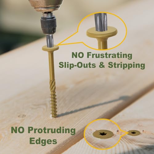 LIONMAX Lag Screws #14 x 8 Inch, 100-PCS Structural Screws, Bronze - size: #14 x 8"